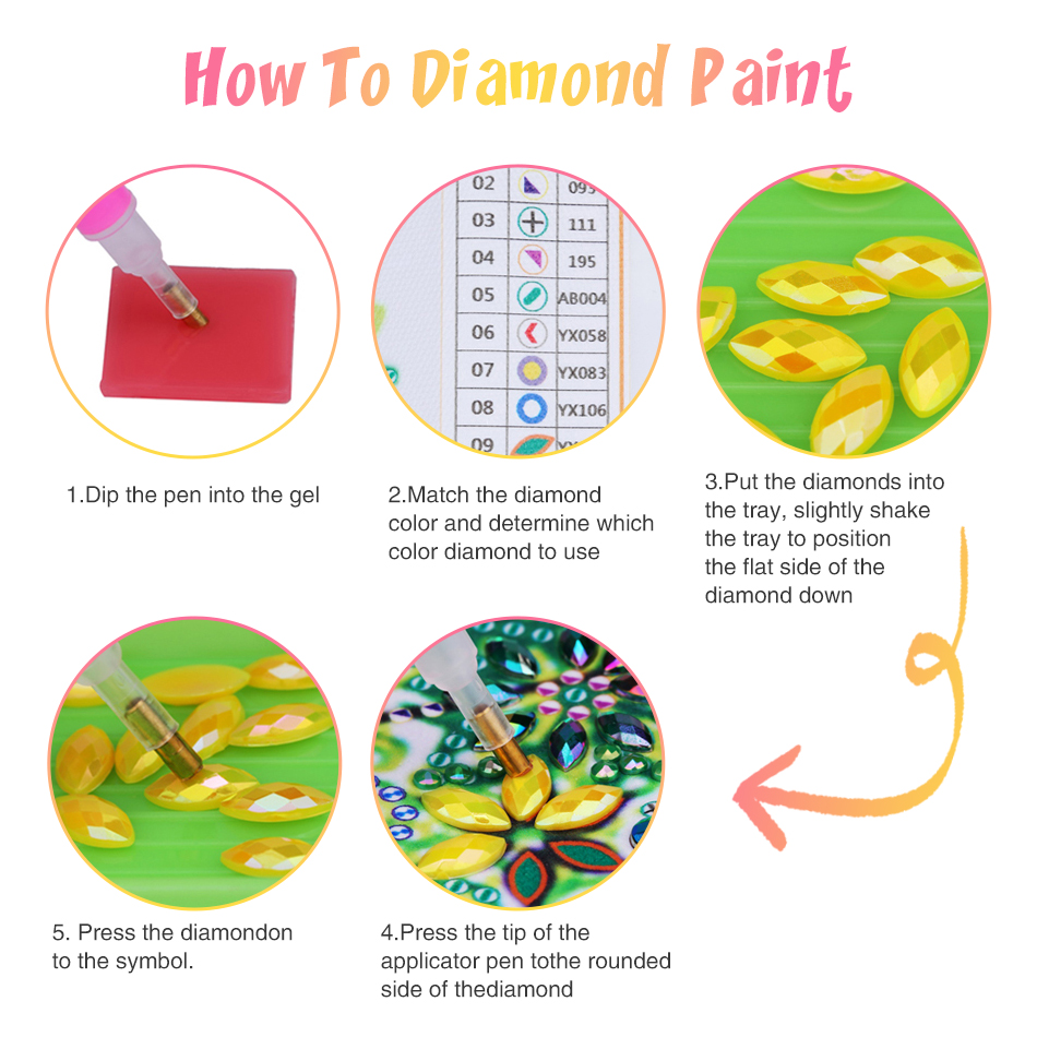 GATYZTORY 5D DIY Special Shape - Art Craft Idea incelemesi ve fiyatı