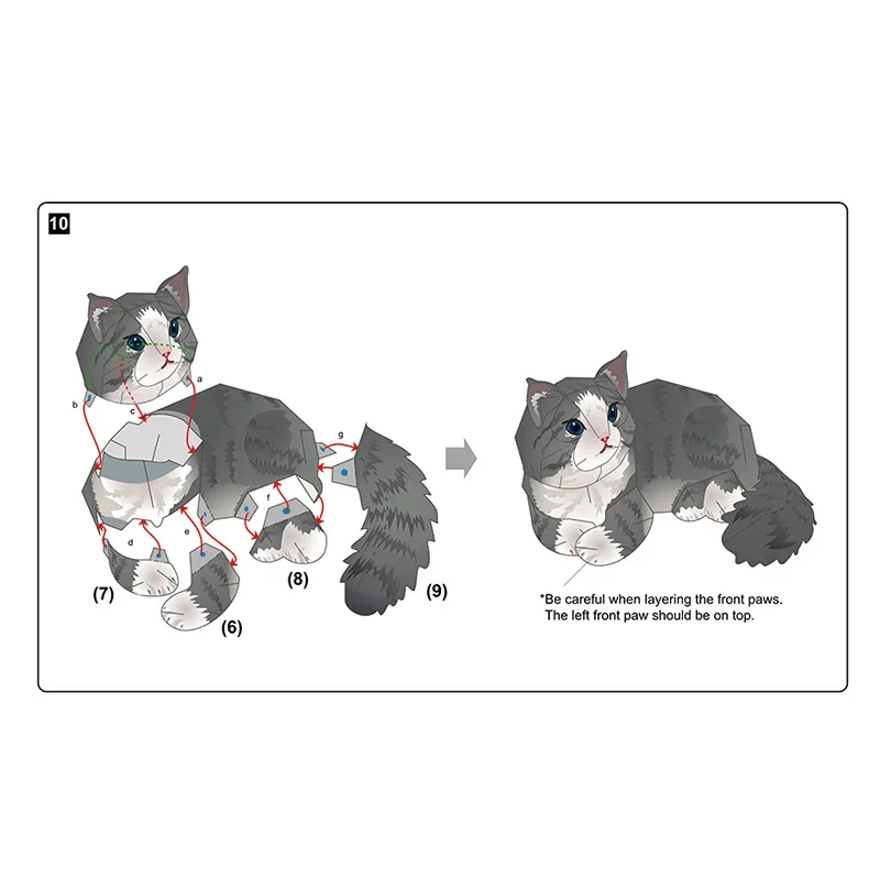 Norwegian Forest Cat Folding H - Art Craft Cat incelemesi ve fiyatı