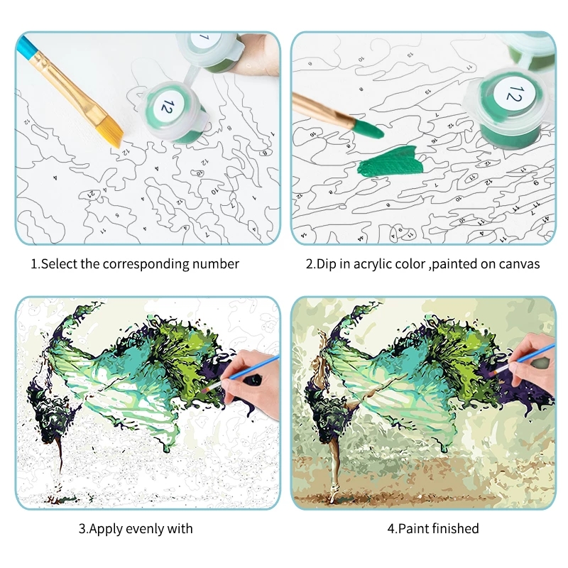 1pc frameless DIY oil Painting - Art Craft Number incelemesi ve fiyatı