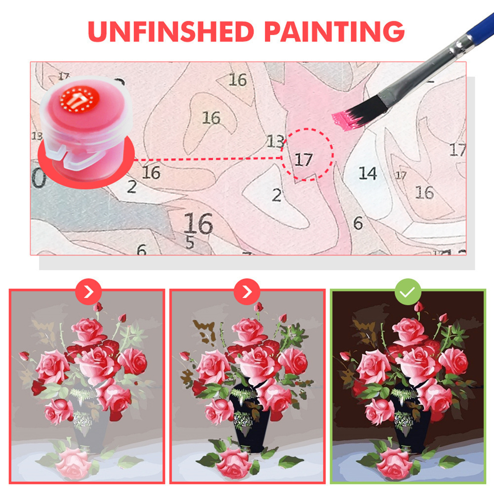 Portrait Girl Flowers Paint By - Art Craft Idea incelemesi ve fiyatı