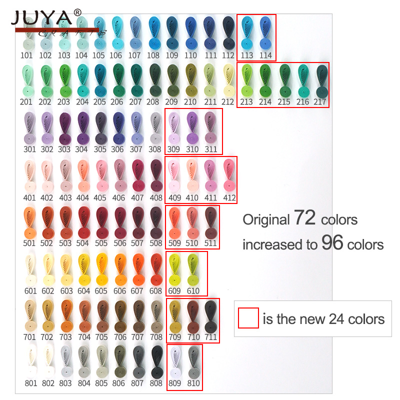 JUYA Tant Paper Quilling Set w - Quilling Paper Strips incelemesi ve fiyatı