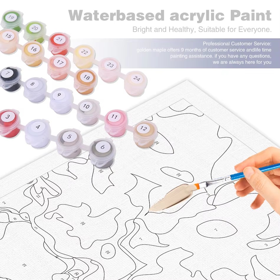 GATYZTORY Painting By Numbers  - Art Craft Idea incelemesi ve fiyatı