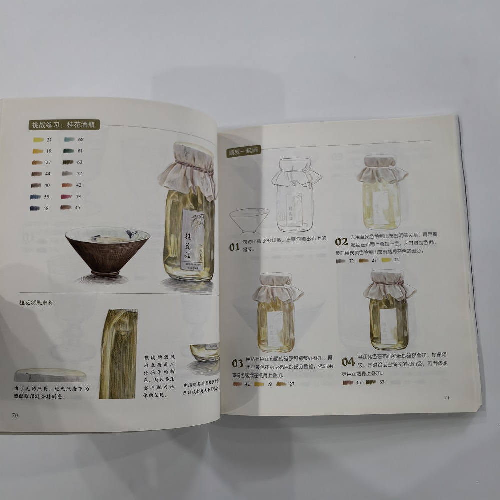 Color Pencil Gourmet Painting  - Chinese Art Craft incelemesi ve fiyatı