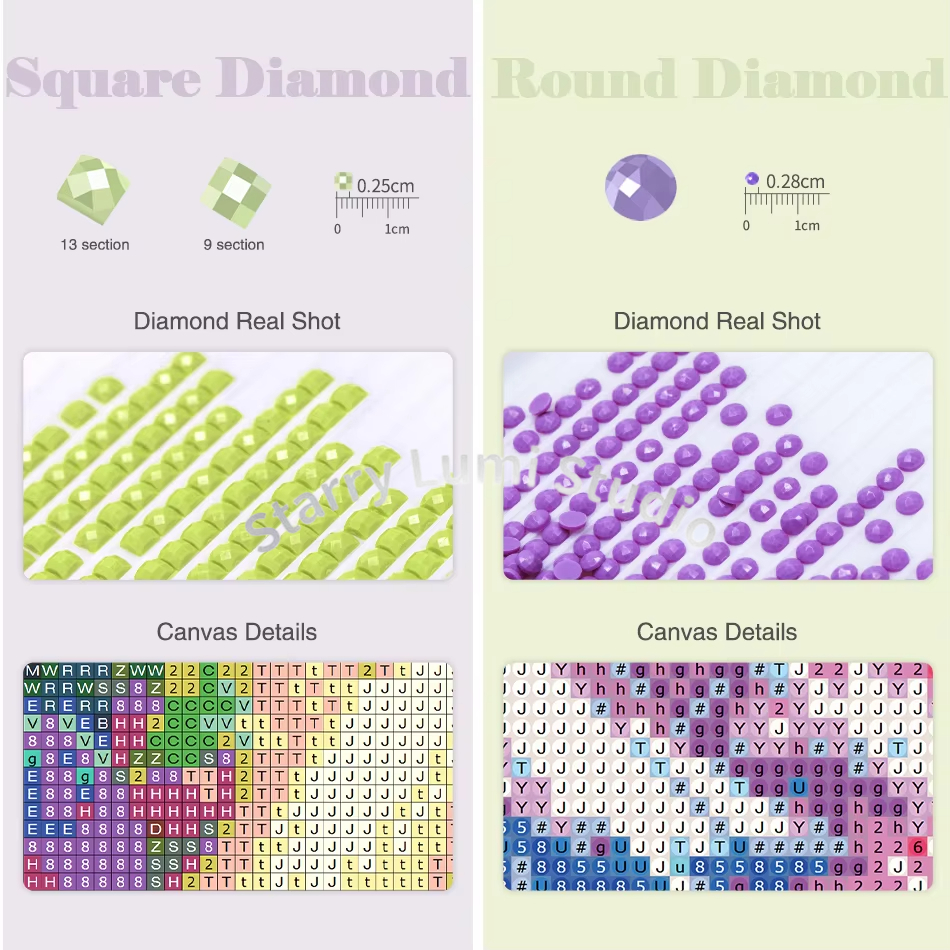 5D DIY Diamond Painting Kit, C - Art Craft Cat incelemesi ve fiyatı