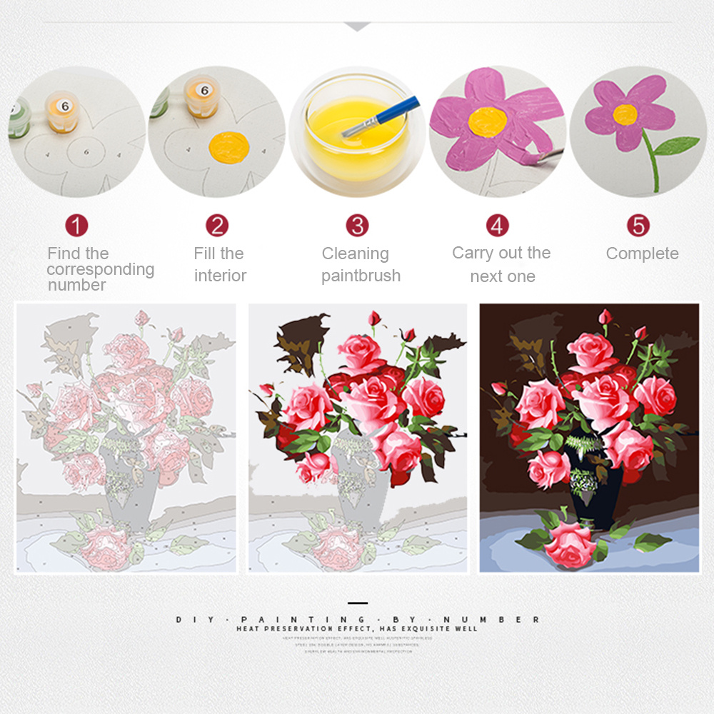 EverShine Pictures By Numbers  - Art Craft Room incelemesi ve fiyatı